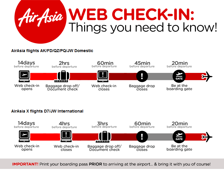 Hướng dẫn Check-in trực tuyến AirAsia